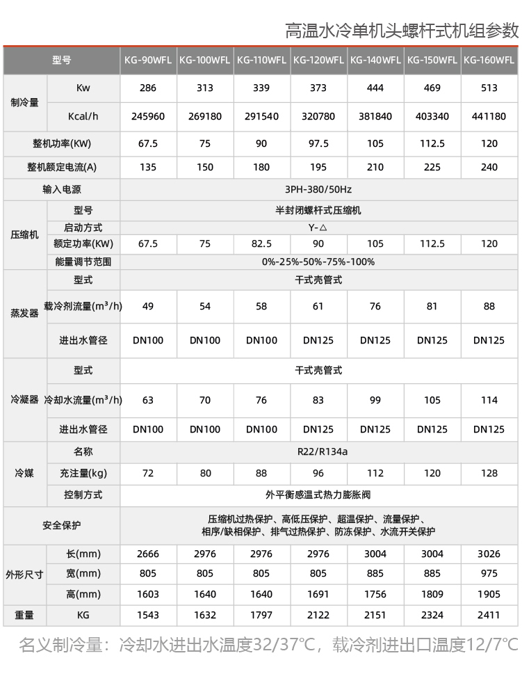 水冷螺桿式工業(yè)冷水機(jī)