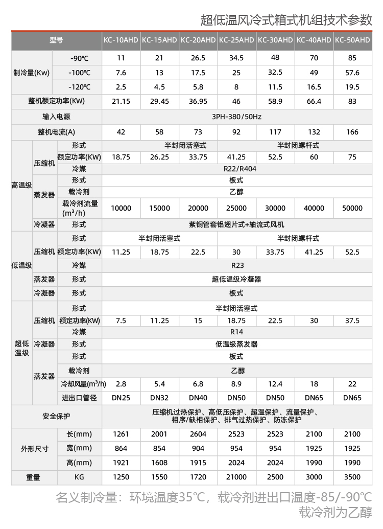 超低溫風(fēng)冷式冷水機(jī)