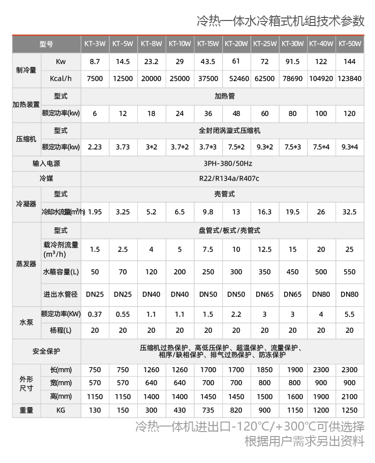 制冷加熱水冷一體機(jī)組